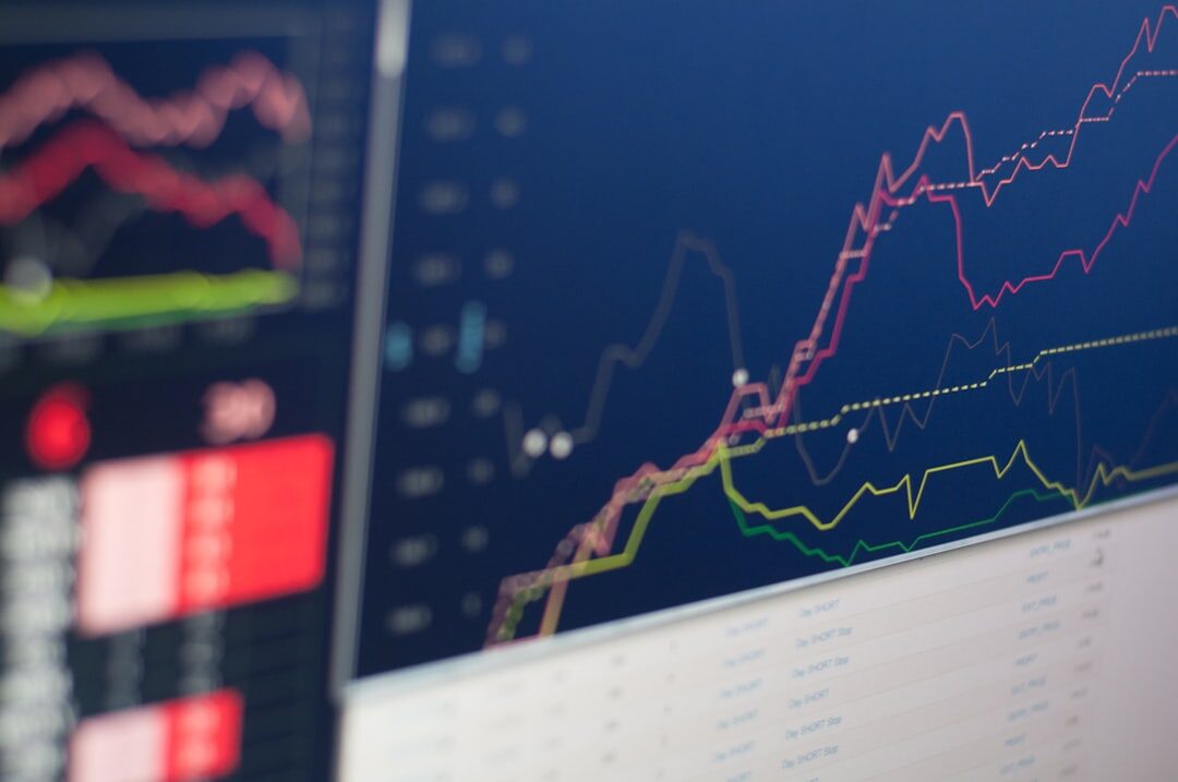 financial report analysis